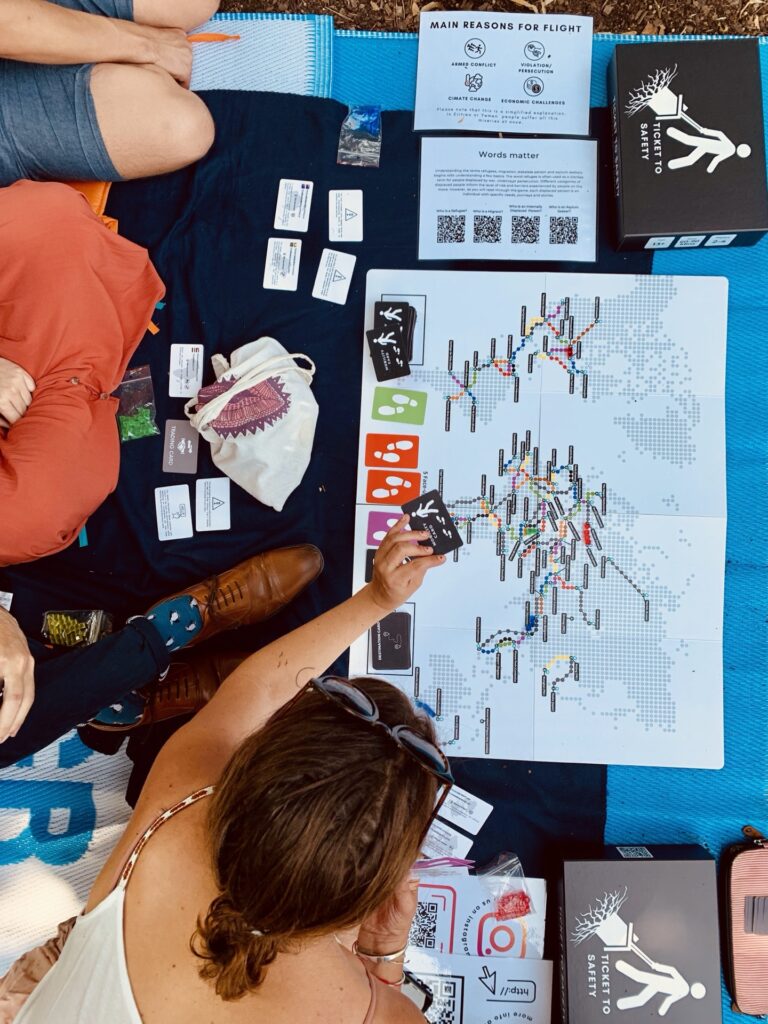 Testing the game workshops